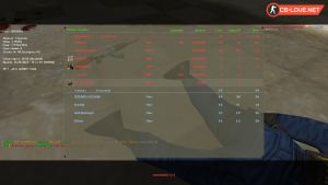 таблица счета в КС 1.6 Silver Edition